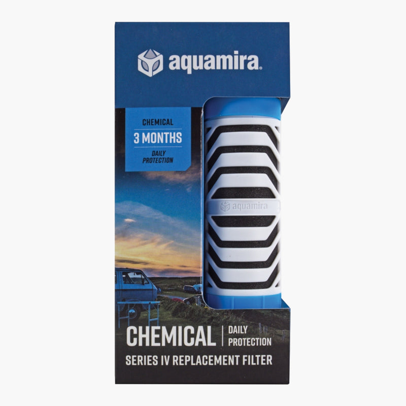 Aquamira BLU Series IV Chemical Filter--box view