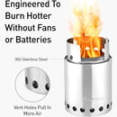 Solo Stove Titan - Technology View